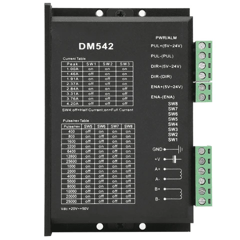 Driver digital DM542